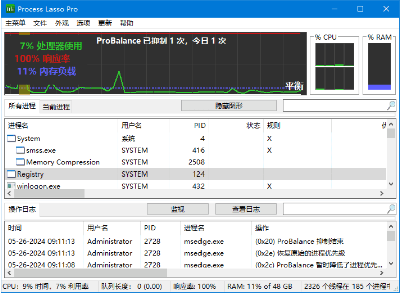 Process Lasso(系统进程优化工具)Pro多语便携版