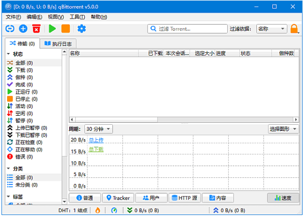 qBittorrent(免费开源BitTorrent客户端)中文绿色版